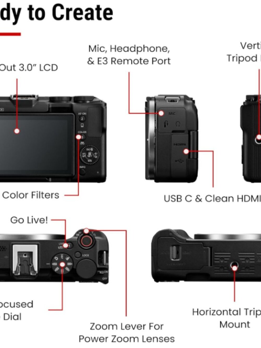 Canon EOS R50V Camera Content Creator Bundle - Picture 3 of 15